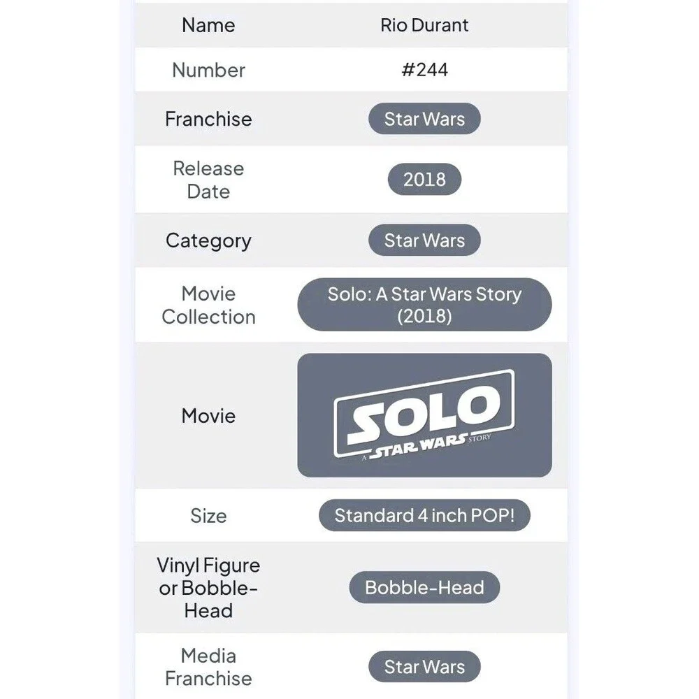 Funko new box